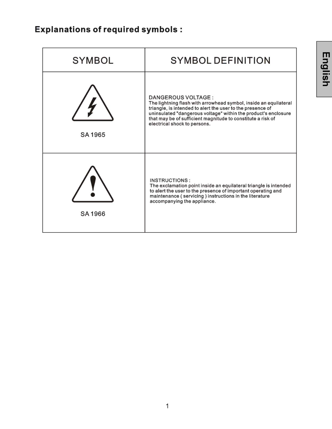 Westinghouse LVM-42w2, LVM-47w1 user manual English 