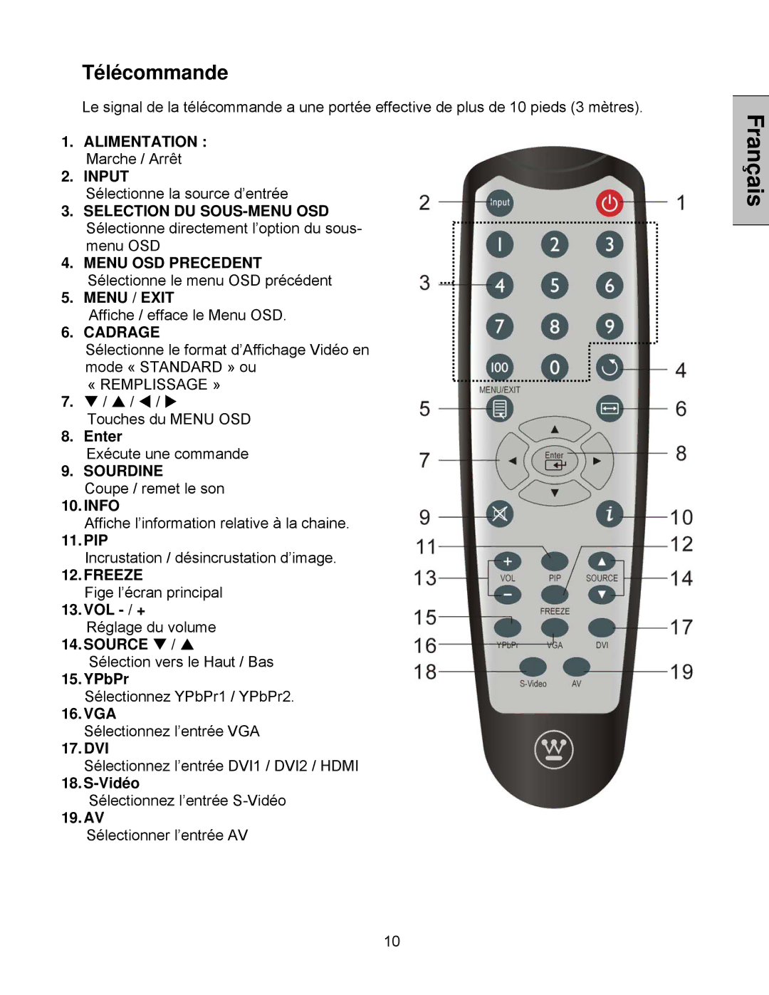 Westinghouse LVM-47w1, LVM-42w2 user manual Télécommande, Sourdine 