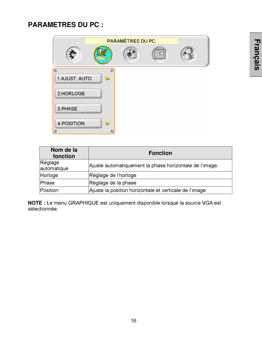 Westinghouse LVM-47w1, LVM-42w2 user manual Parametres DU PC 