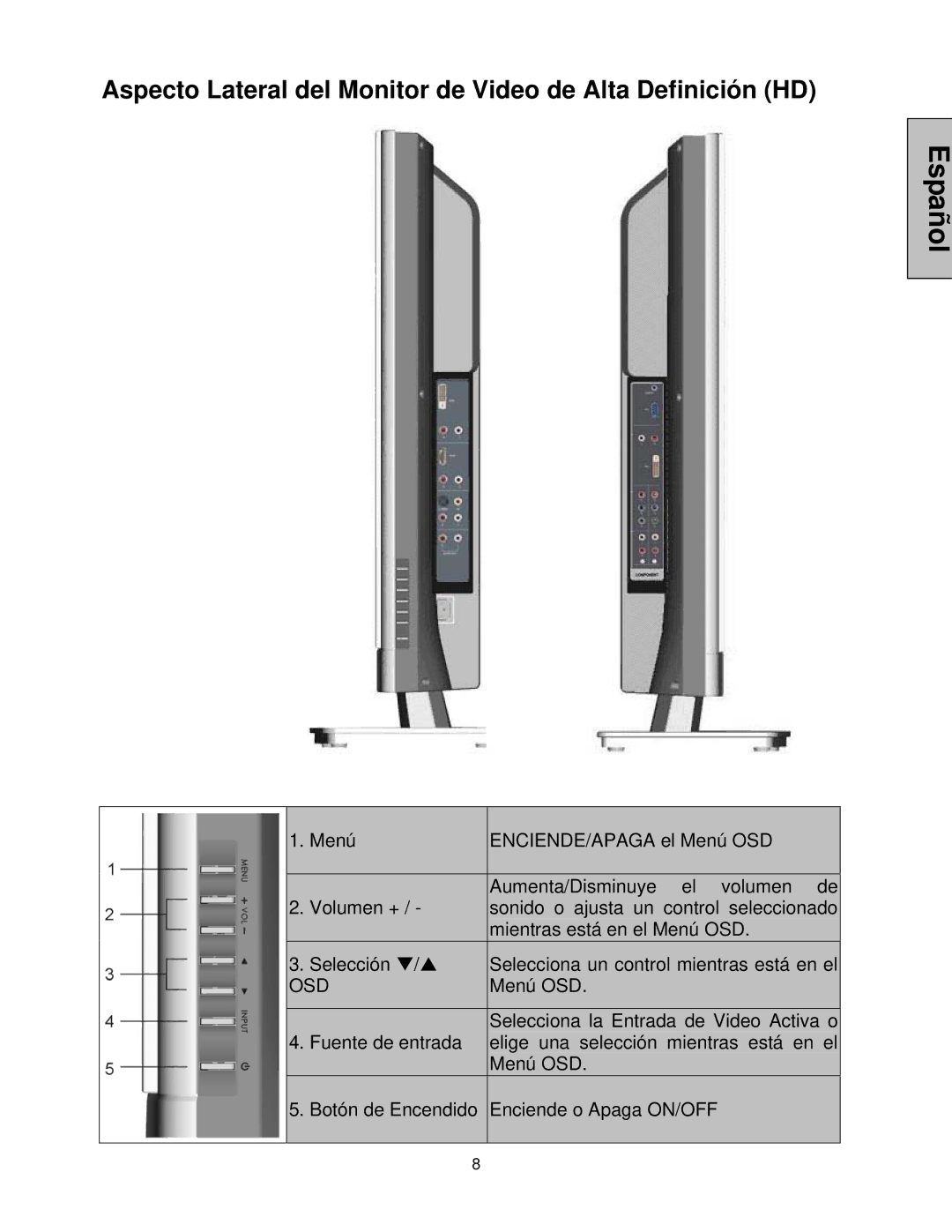 Westinghouse LVM-42w2, LVM-47w1 user manual Aspecto Lateral del Monitor de Video de Alta Definición HD, Osd 