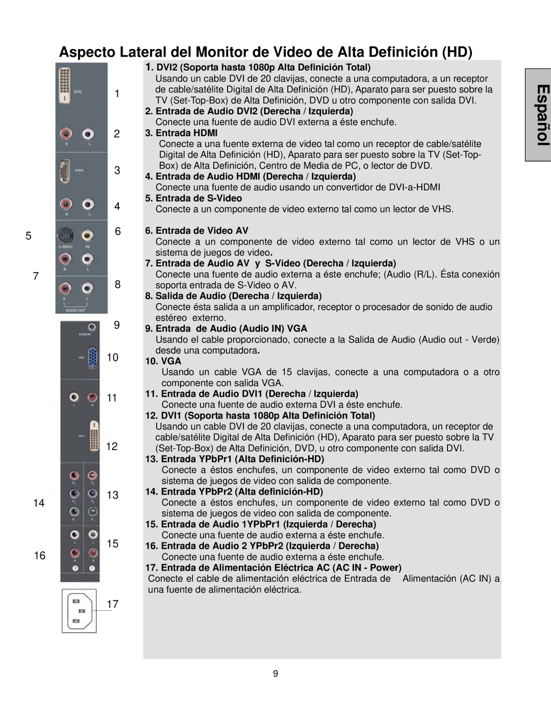 Westinghouse LVM-47w1, LVM-42w2 user manual Entrada de Audio DVI2 Derecha / Izquierda 