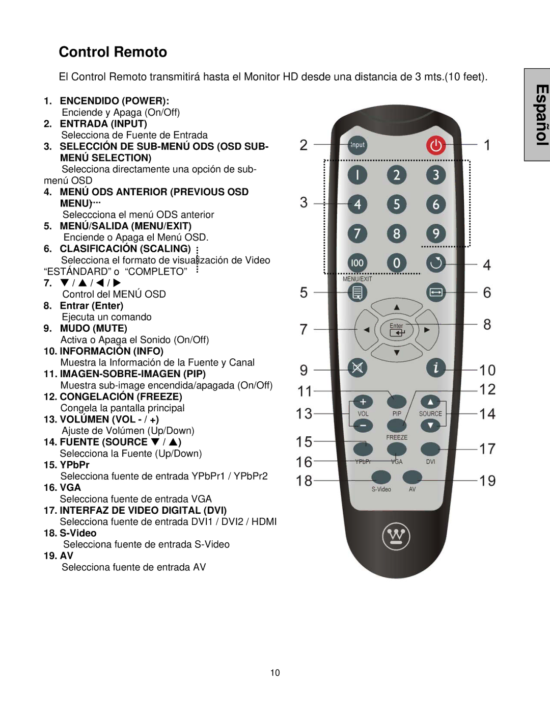 Westinghouse LVM-42w2, LVM-47w1 user manual Control Remoto, Clasificación Scaling 