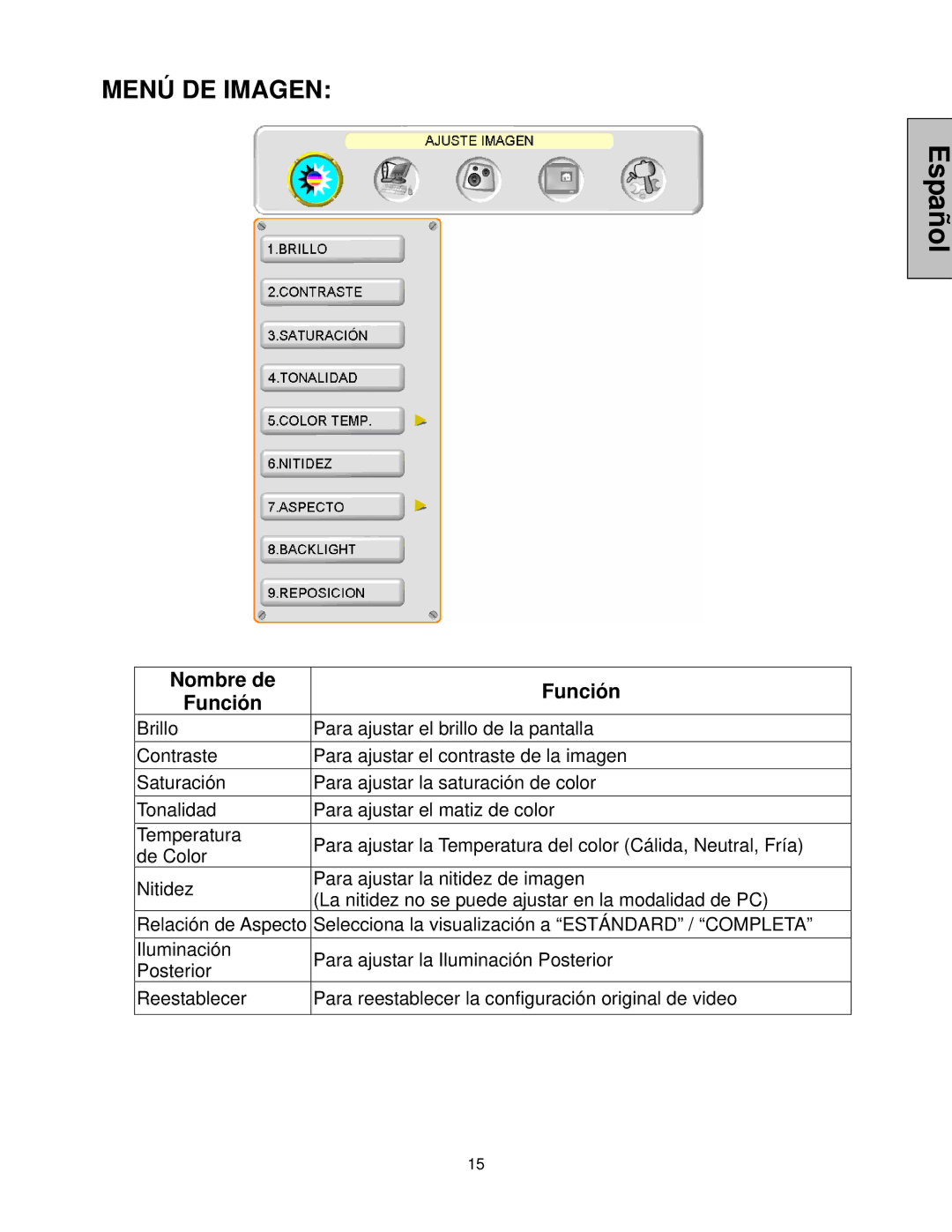 Westinghouse LVM-47w1, LVM-42w2 user manual Menú DE Imagen 