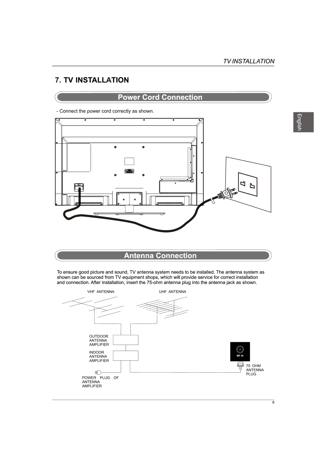 Westinghouse Not available, DW46F1Y1 user manual 