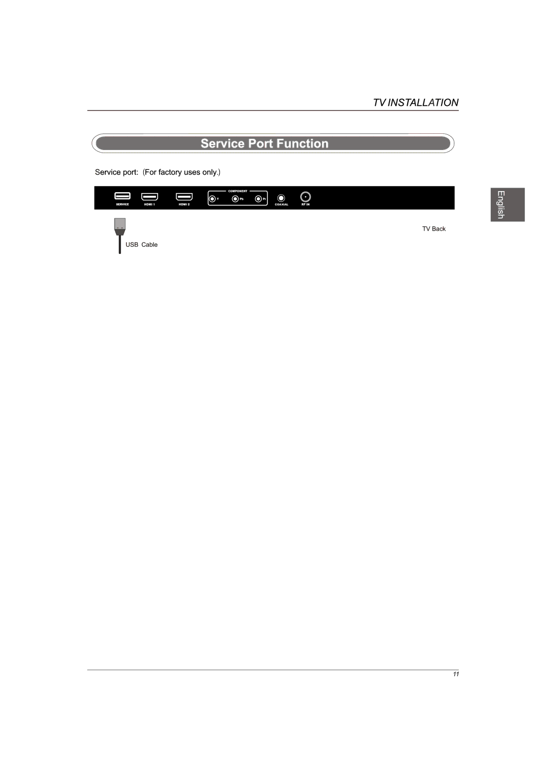 Westinghouse Not available, DW46F1Y1 user manual Coaxial 