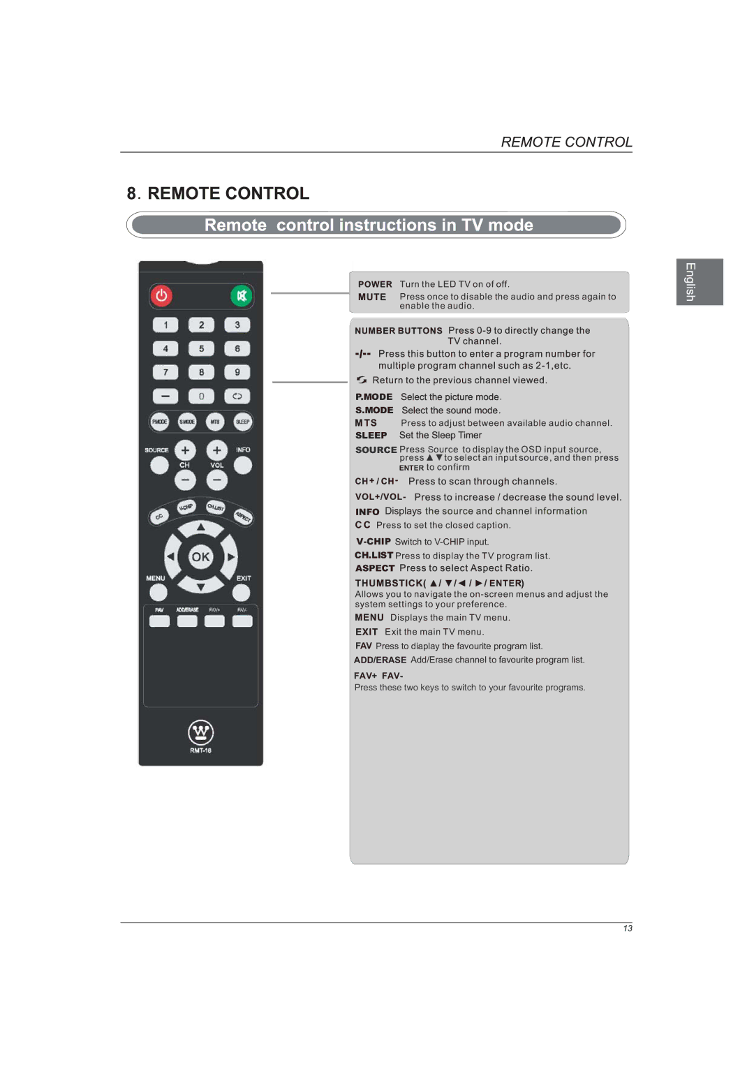 Westinghouse Not available, DW46F1Y1 user manual CHIPSwitch to V-CHIP input 