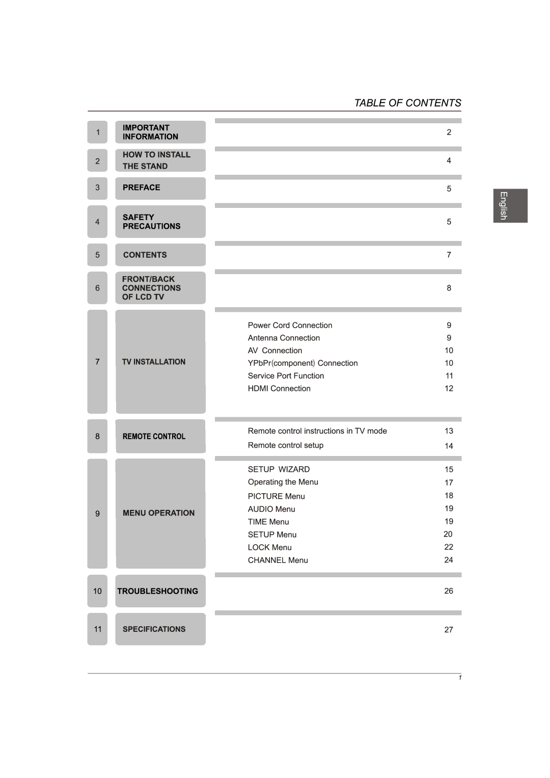 Westinghouse Not available, DW46F1Y1 user manual 