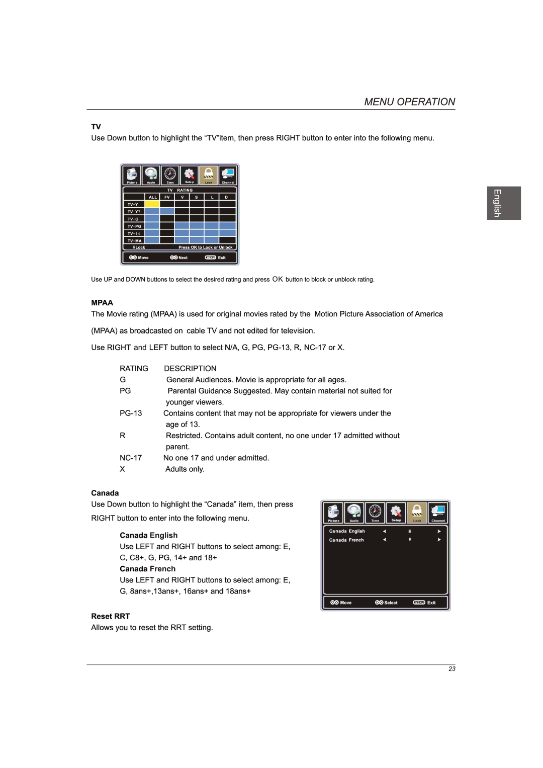 Westinghouse Not available, DW46F1Y1 user manual 