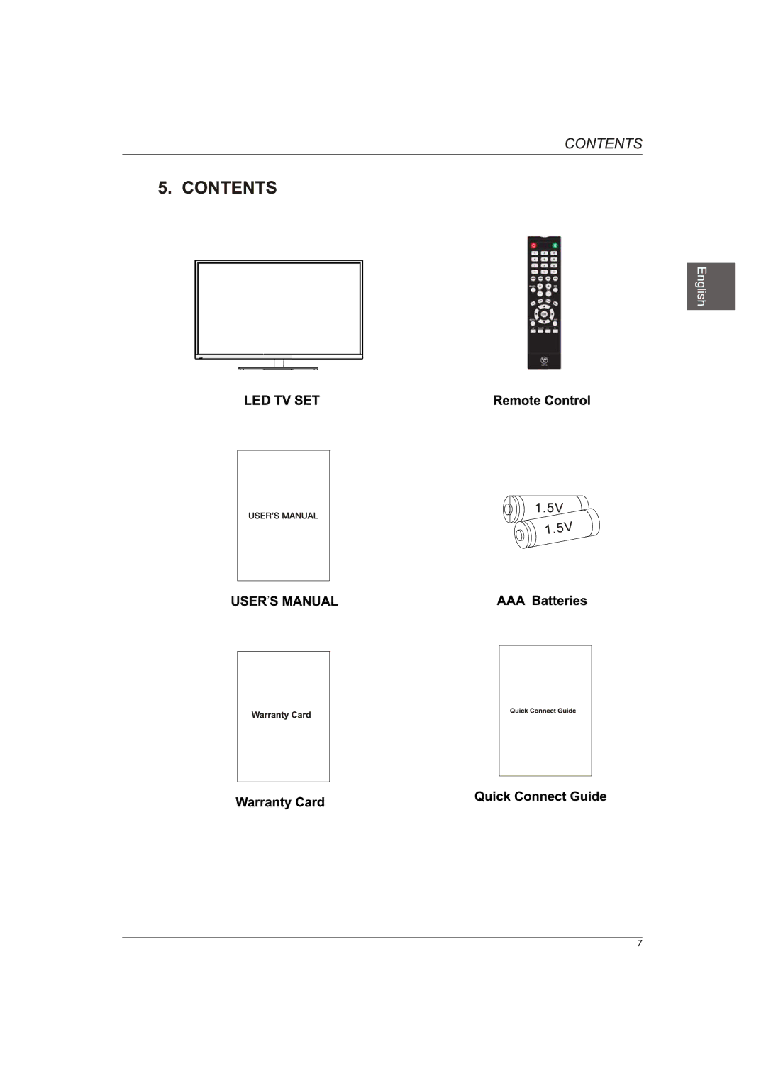 Westinghouse Not available, DW46F1Y1 user manual 