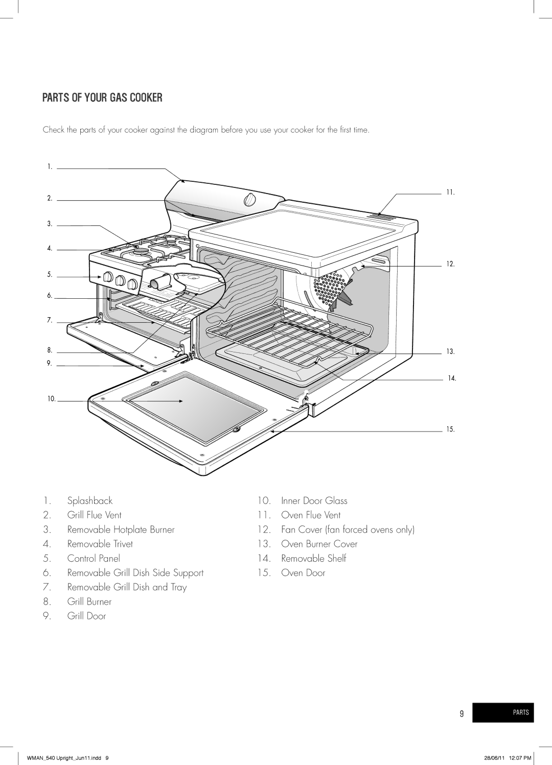 Westinghouse GEK1385W, PEK1350W, PEK1370W, GEK1235W manual Parts of Your GAS Cooker, Fan Cover fan forced ovens only 