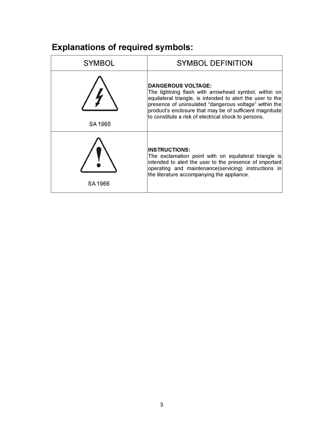 Westinghouse PT-16H120S, PT-19H520S, PT-19H140S appendix Explanations of required symbols, Symbol Symbol Definition 