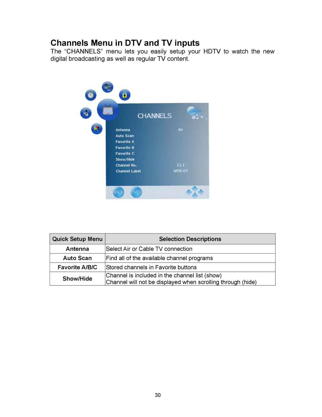 Westinghouse PT-16H120S Channels Menu in DTV and TV inputs, Quick Setup Menu Selection Descriptions Antenna, Auto Scan 