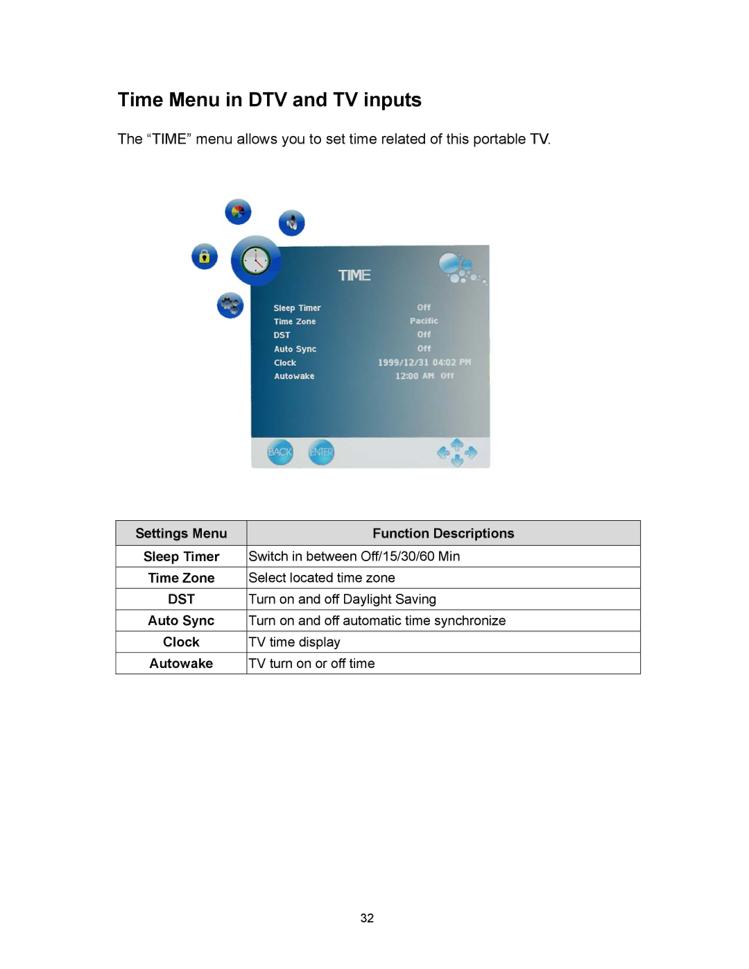 Westinghouse PT-19H140S appendix Time Menu in DTV and TV inputs, Settings Menu Function Descriptions, Auto Sync, Autowake 