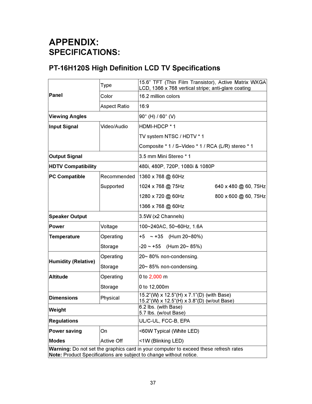 Westinghouse PT-19H520S, PT-19H140S appendix Appendix, PT-16H120S High Definition LCD TV Specifications 