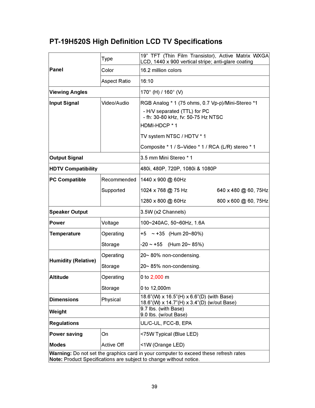 Westinghouse PT-16H120S, PT-19H140S appendix PT-19H520S High Definition LCD TV Specifications 