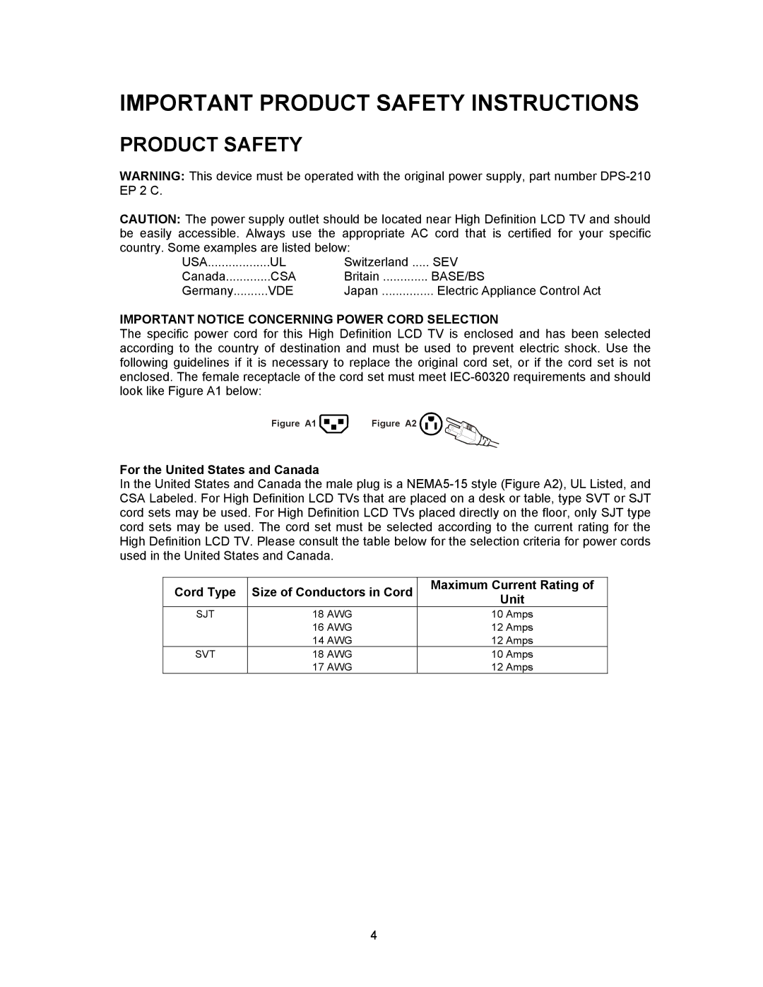 Westinghouse PT-19H520S, PT-16H120S, PT-19H140S appendix Important Product Safety Instructions 