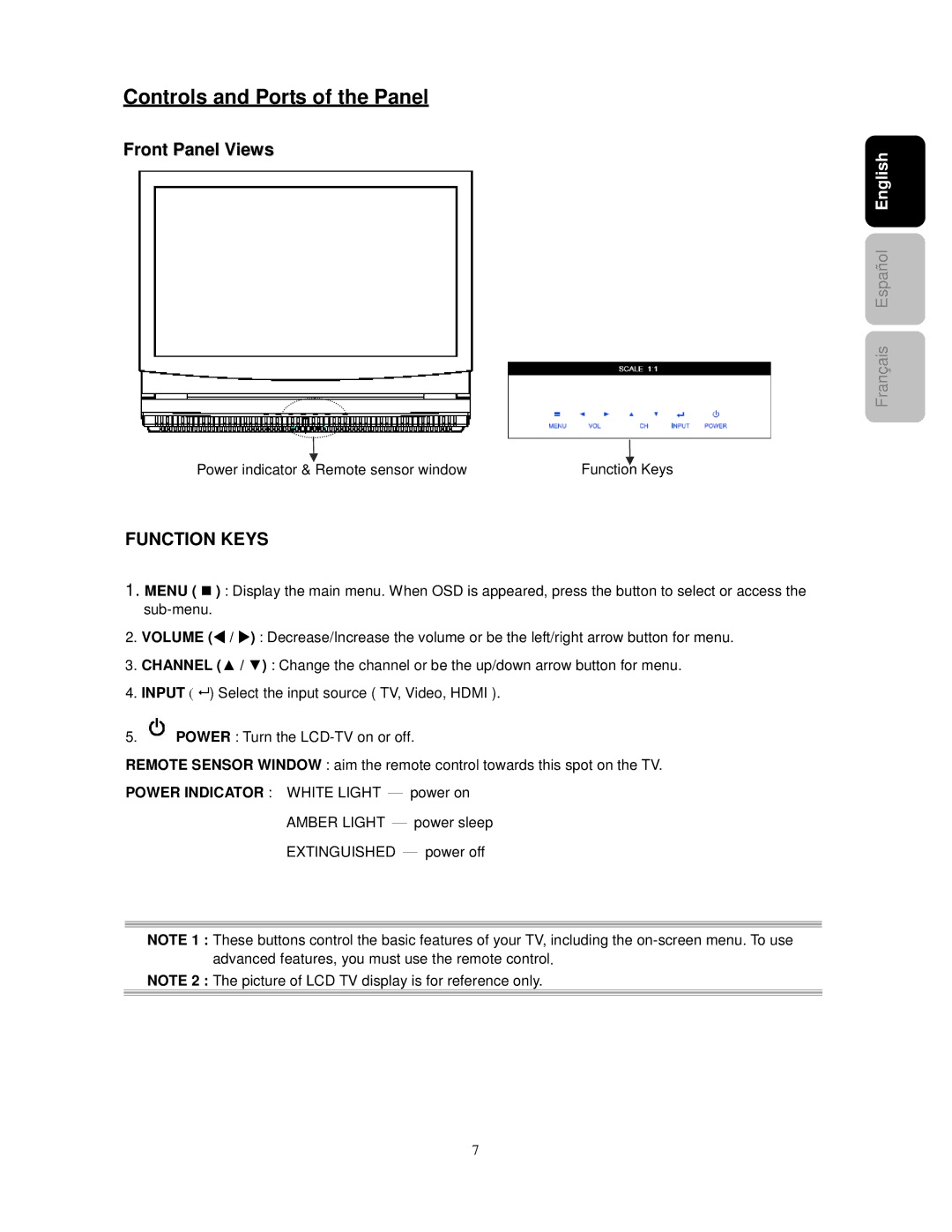 Westinghouse PT-16H610S user manual Controls and Ports of the Panel, Front Panel Views 