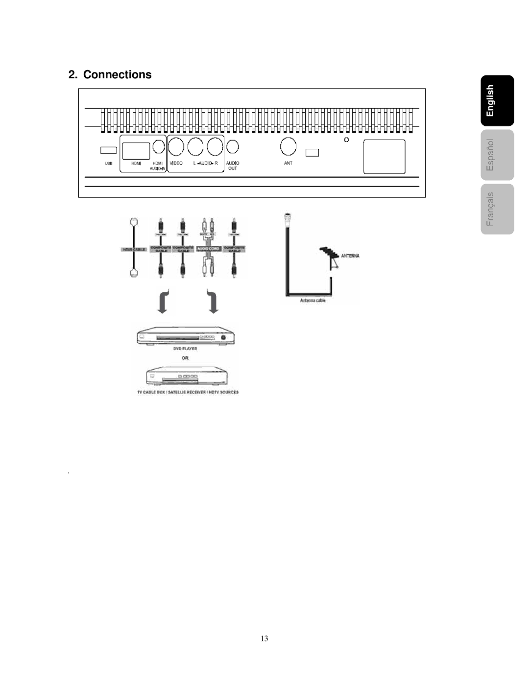 Westinghouse PT-16H610S user manual Connections 