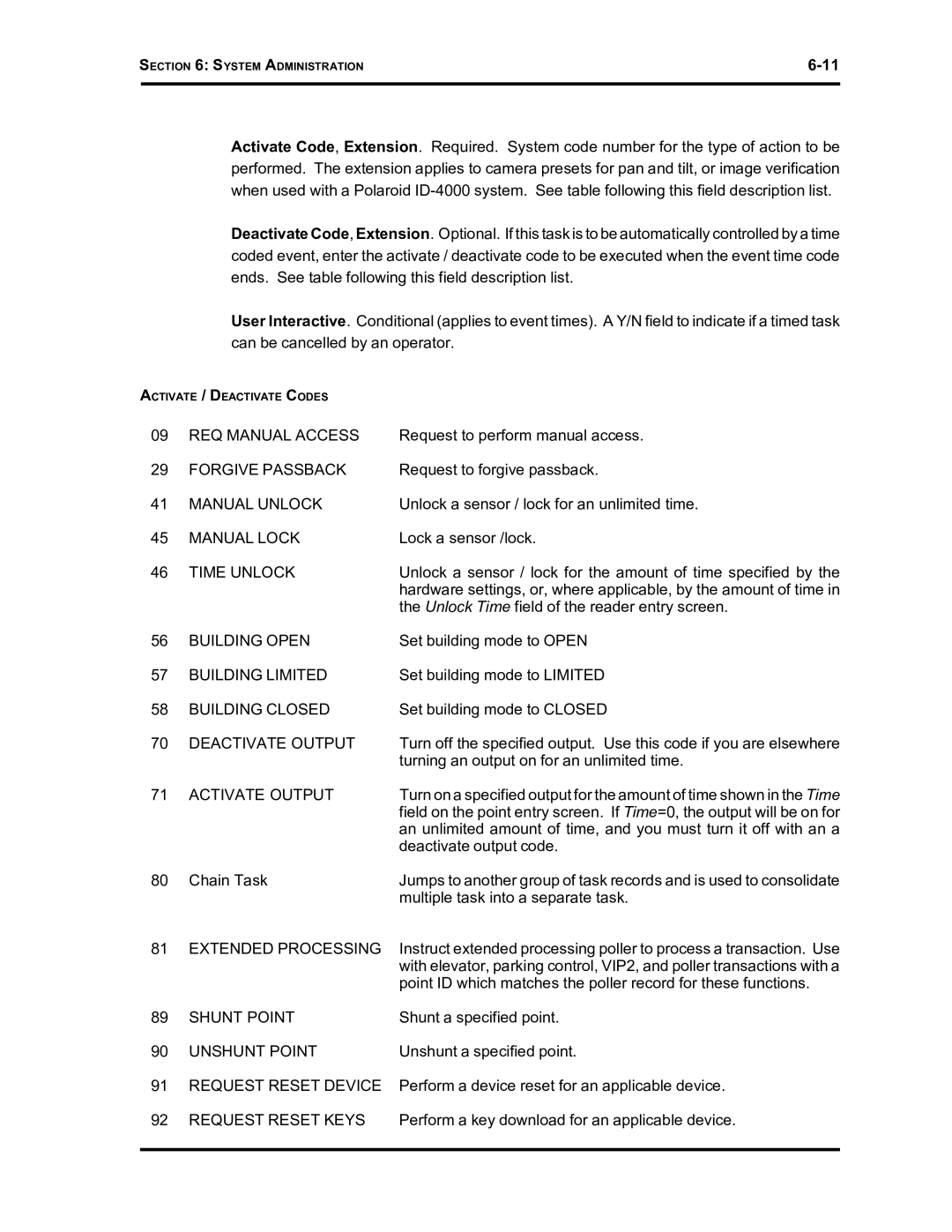 Westinghouse SE 6000 manual Activate / Deactivate Code 