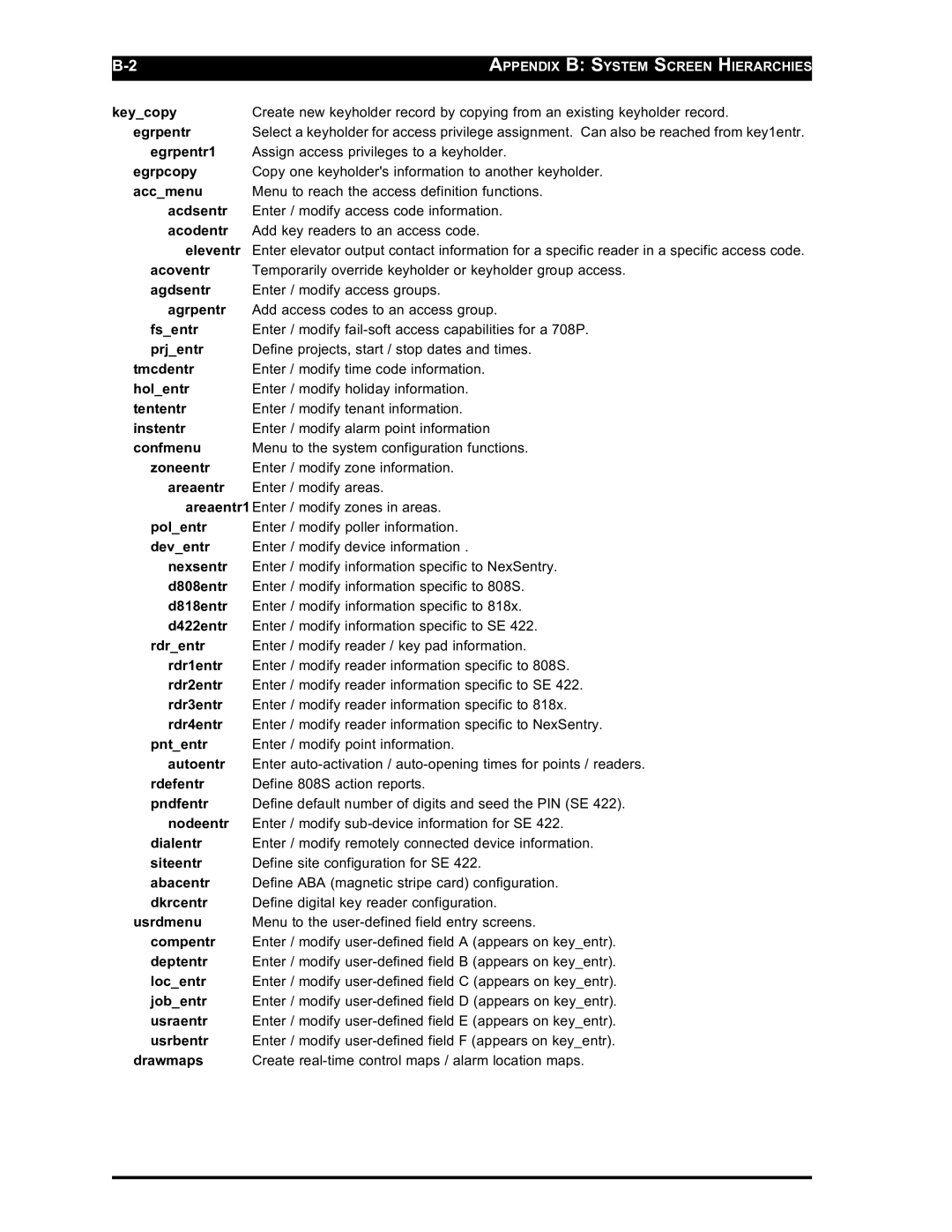 Westinghouse SE 6000 manual Keycopy 