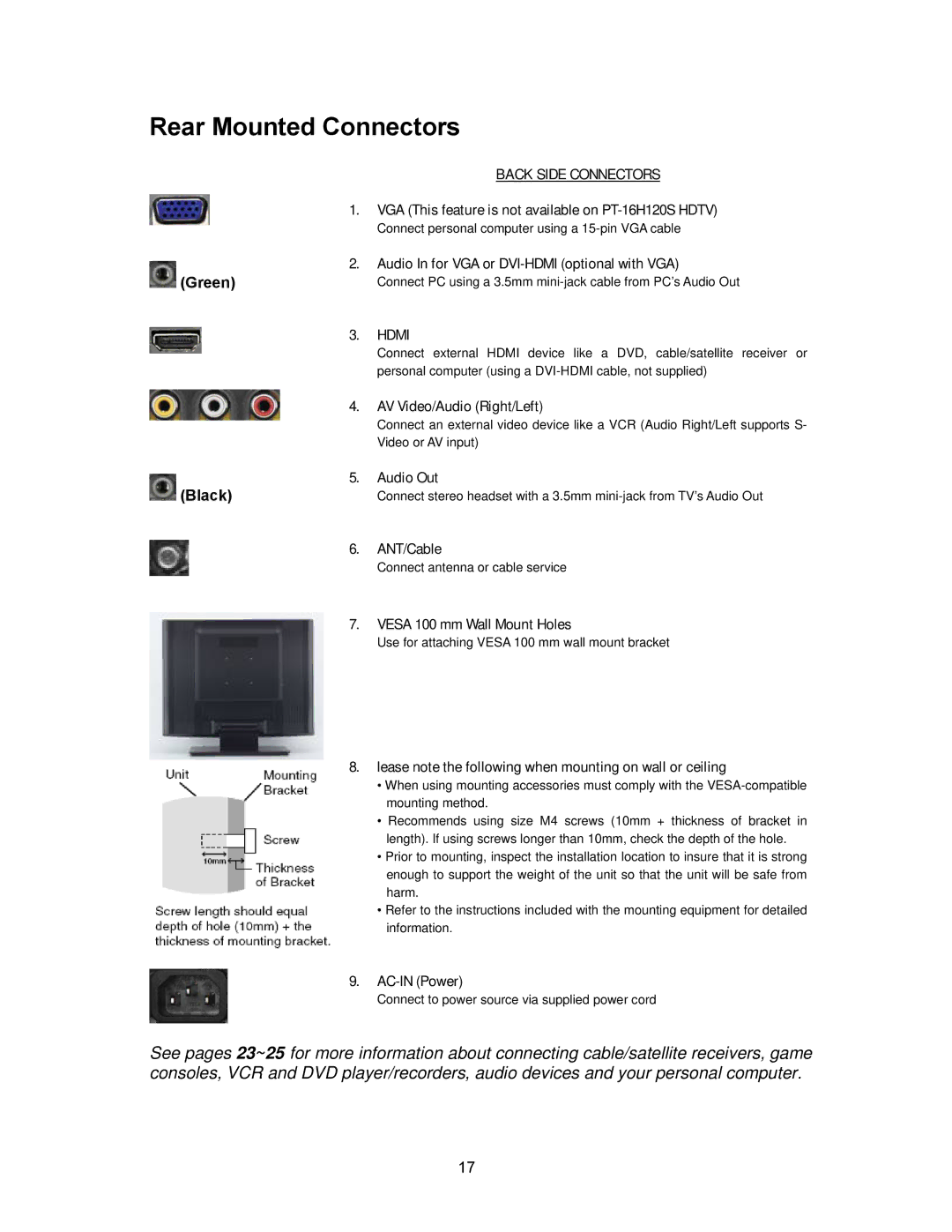 Westinghouse SK-16H120S user manual Rear Mounted Connectors, Back Side Connectors 