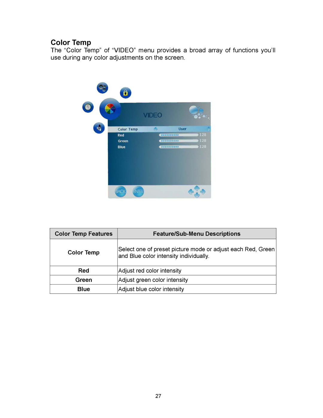 Westinghouse SK-16H120S user manual Color Temp Features Feature/Sub-Menu Descriptions 