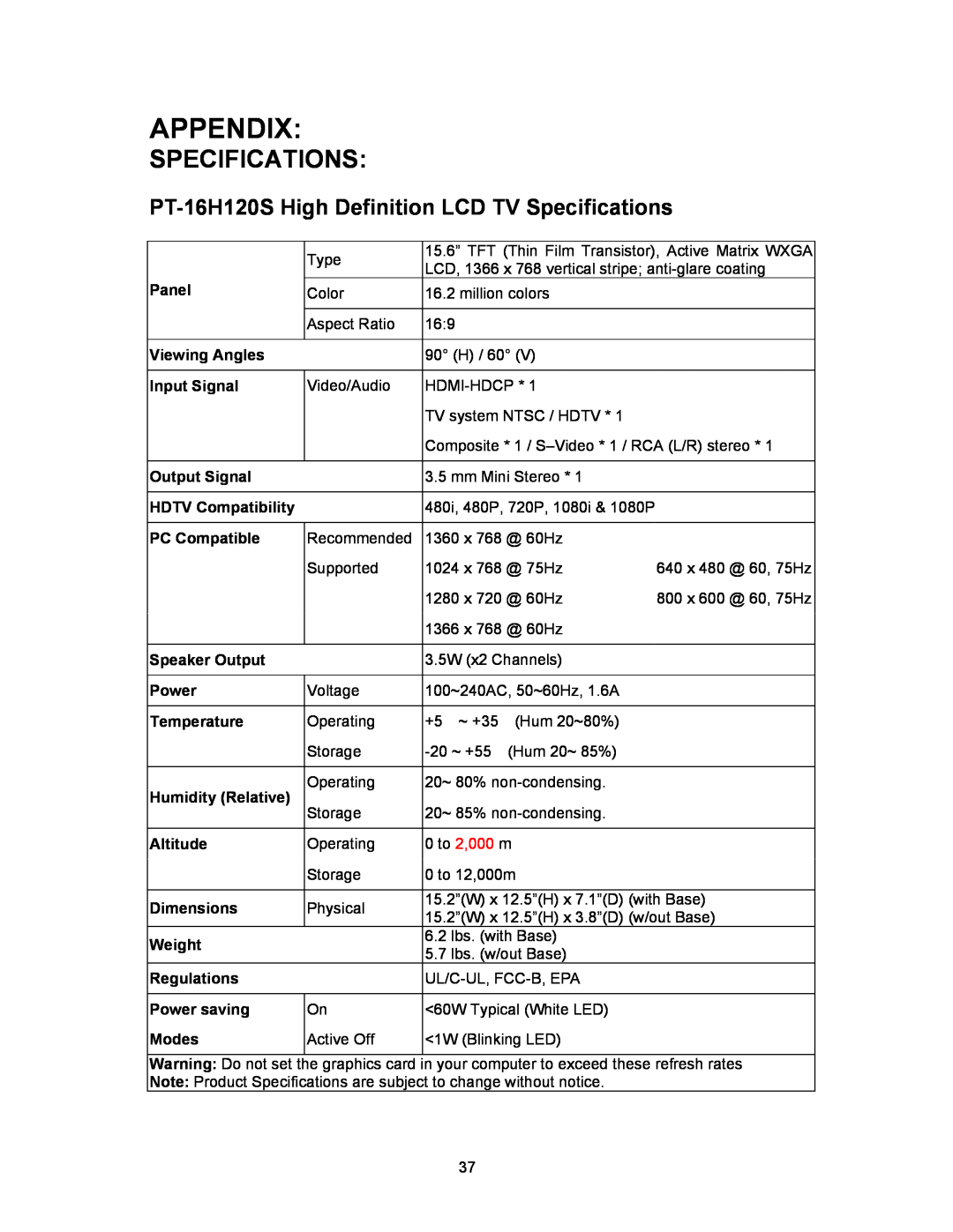 Westinghouse SK-16H120S user manual Appendix, PT-16H120SHigh Definition LCD TV Specifications 
