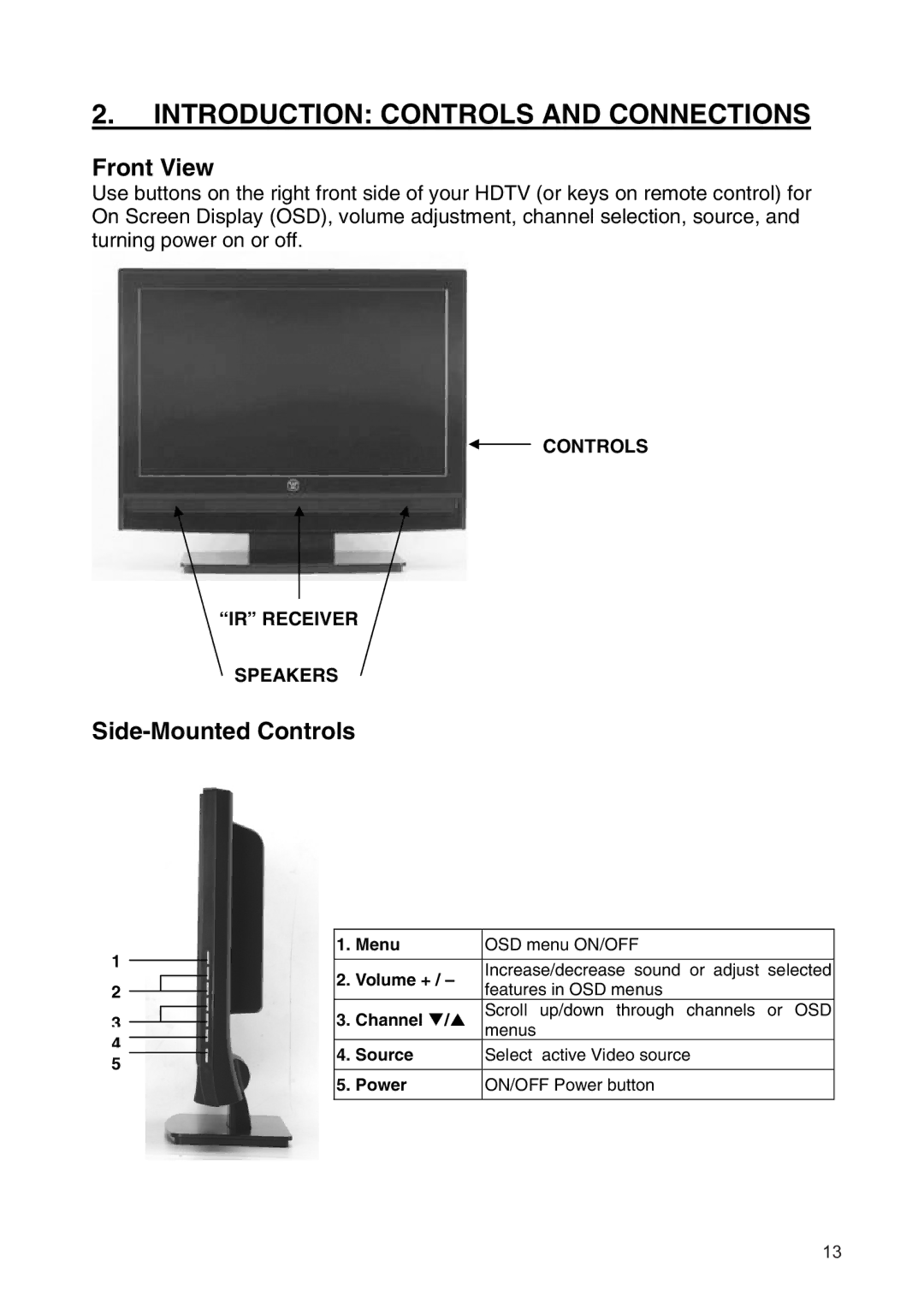 Westinghouse SK-19H210S manual Introduction Controls and Connections, Front View, Side-Mounted Controls 