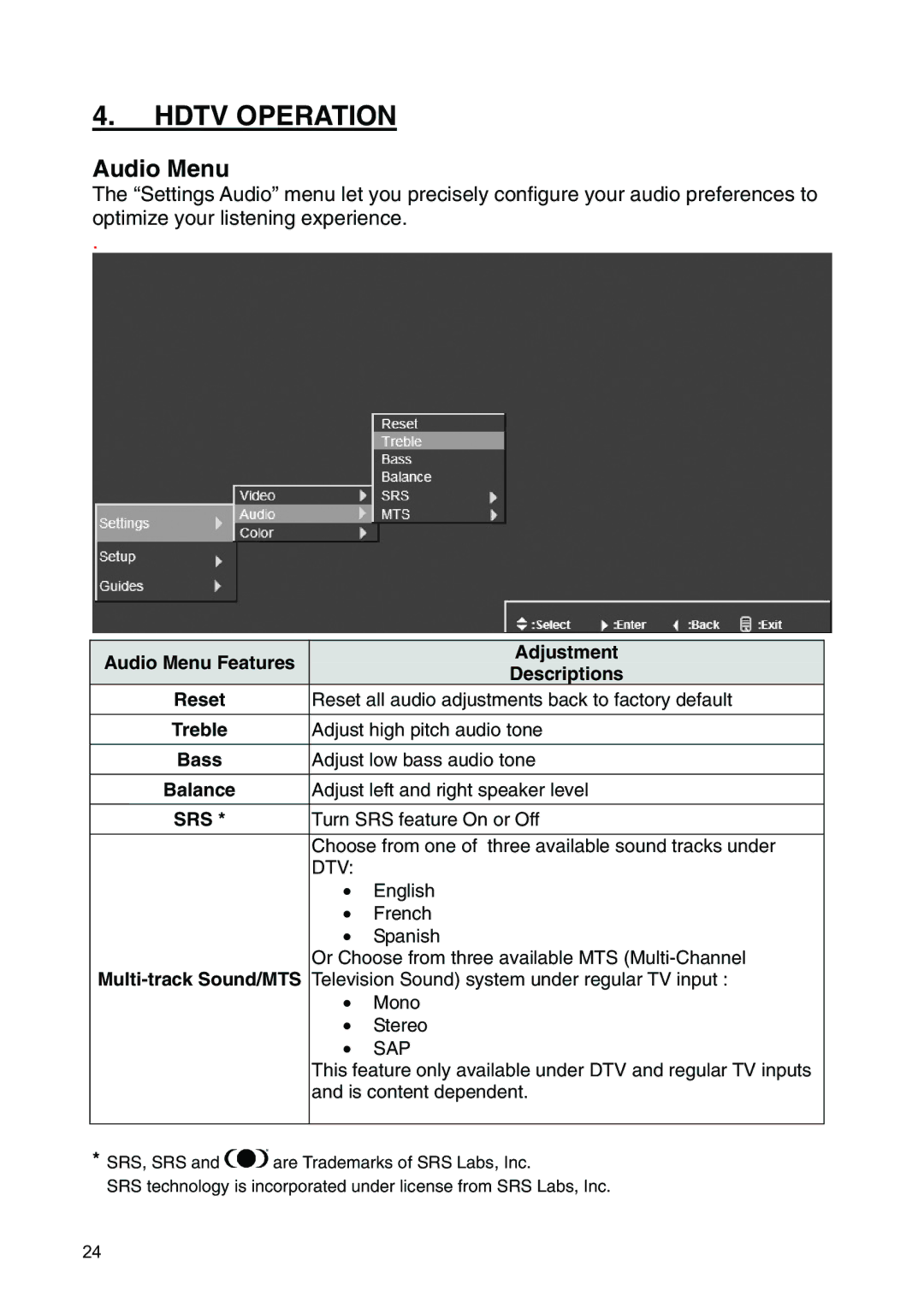 Westinghouse SK-19H210S manual Audio Menu Features Adjustment Descriptions, Bass, Balance, Multi-track Sound/MTS 