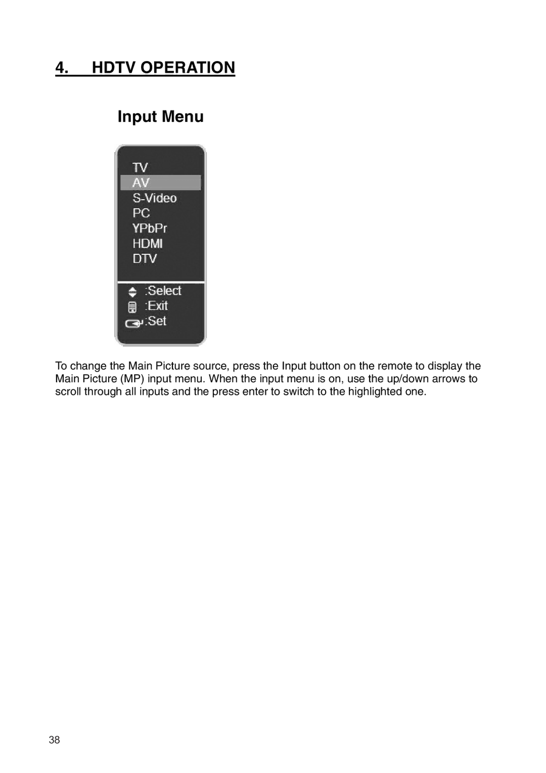 Westinghouse SK-19H210S manual Input Menu 