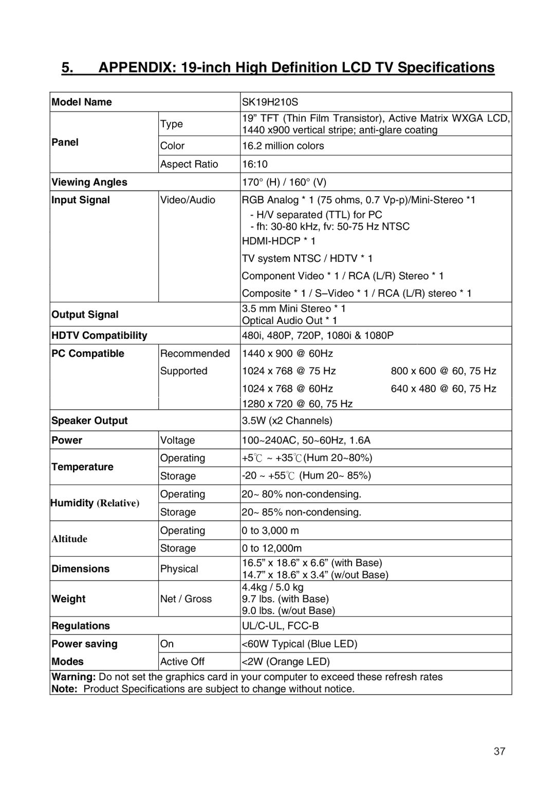 Westinghouse SK-19H210S manual Appendix 19-inch High Definition LCD TV Specifications, Model Name 