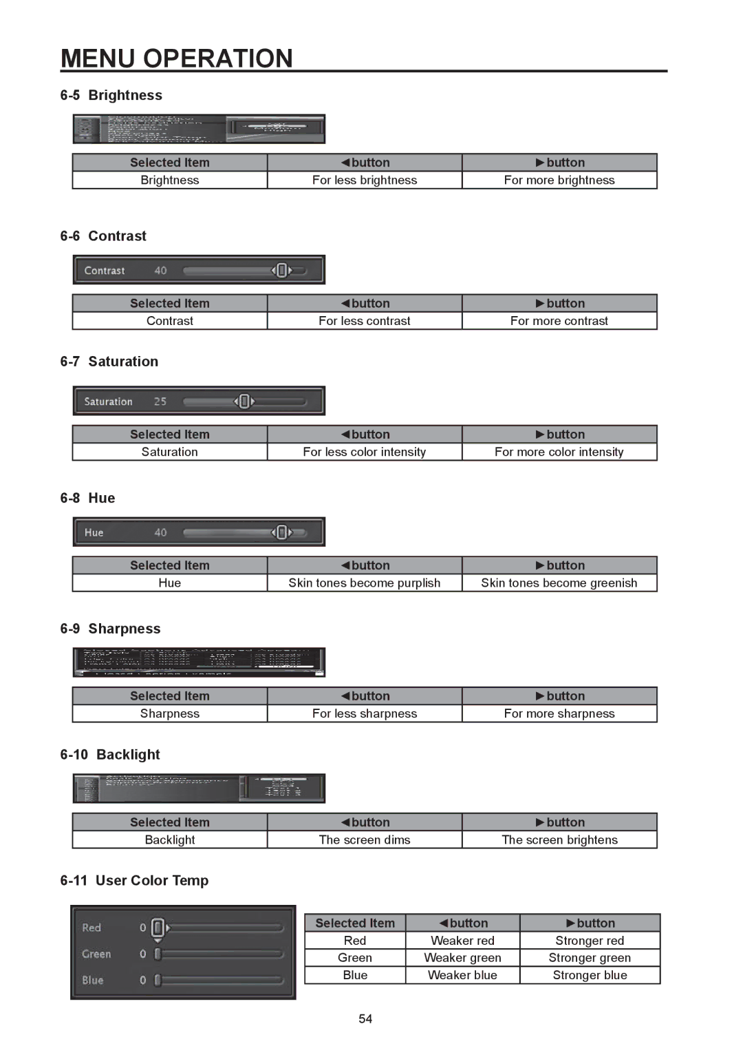 Westinghouse SK-32H590D, SK-26H590D user manual Brightness, Contrast, Saturation, Hue, Sharpness, Backlight, User Color Temp 