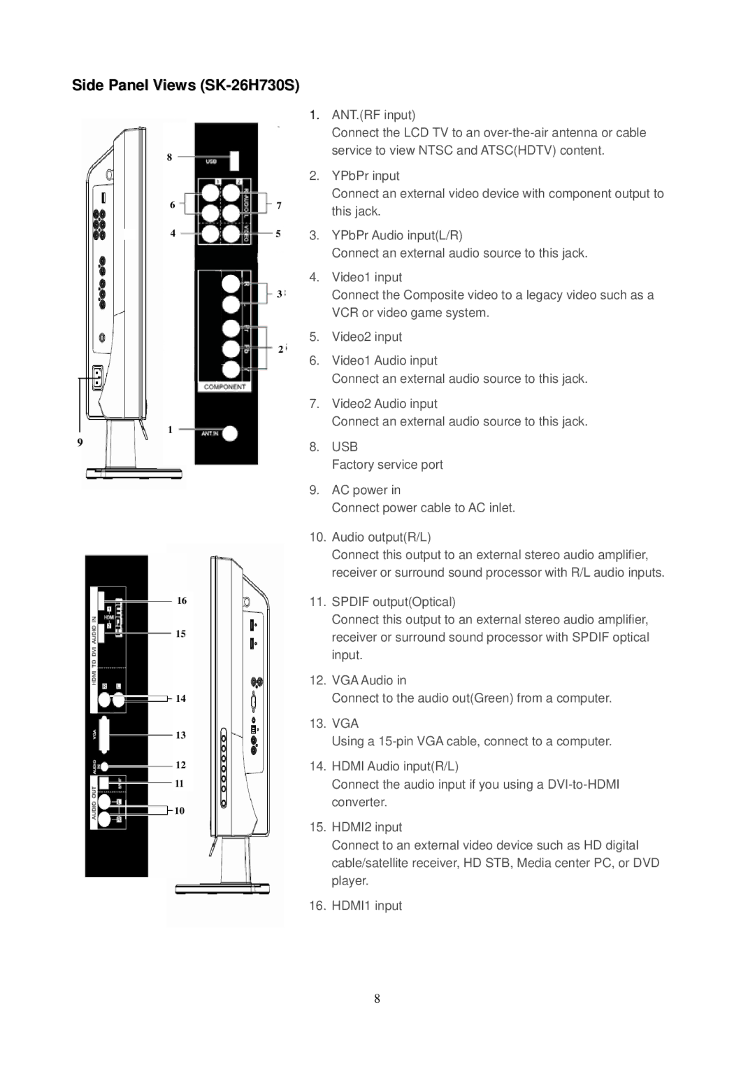 Westinghouse SK-26H540S manual Side Panel Views SK-26H730S 