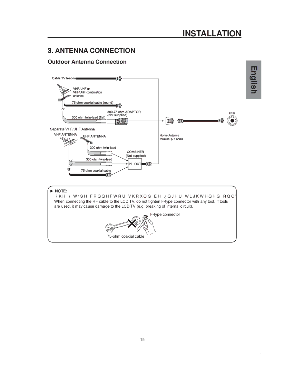 Westinghouse sk-32h540s manual Antenna Connection, Note 