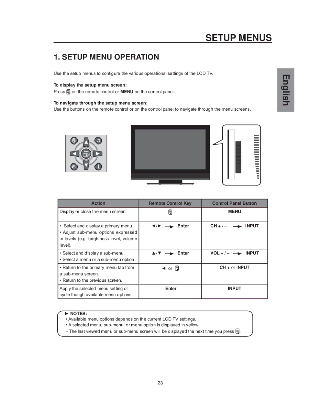 Westinghouse sk-32h540s manual Setup Menus, Setup Menu Operation, Input, Ohyho, VxePhqxVfuhhq 