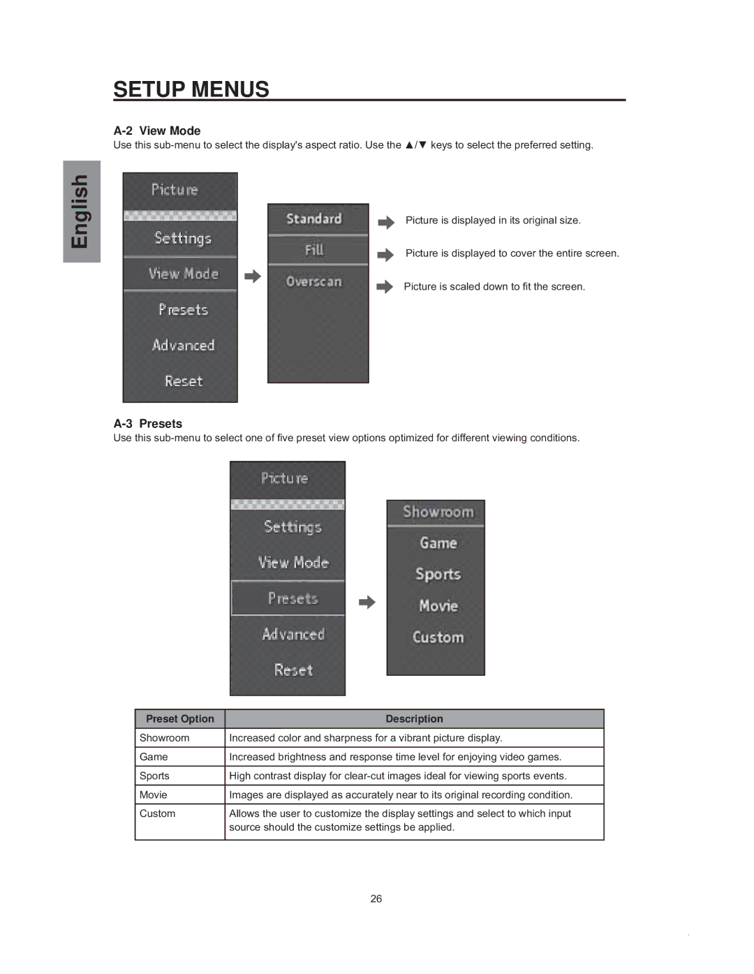 Westinghouse sk-32h540s manual View Mode, Presets, Preset Option Description 