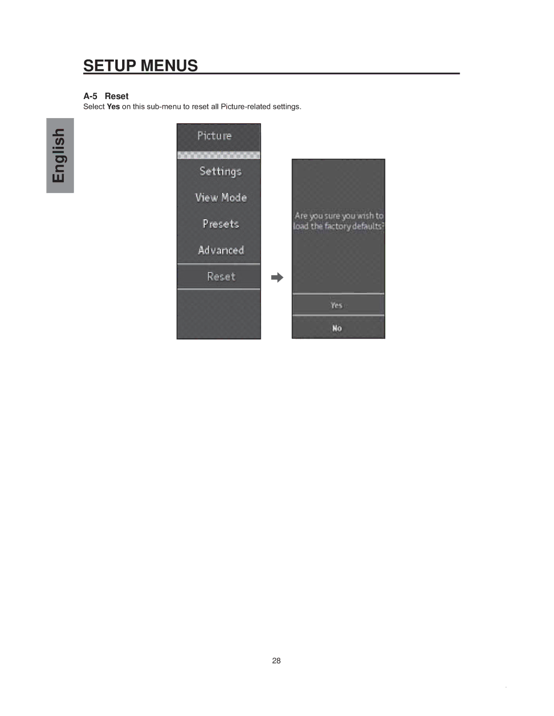 Westinghouse sk-32h540s manual Reset 