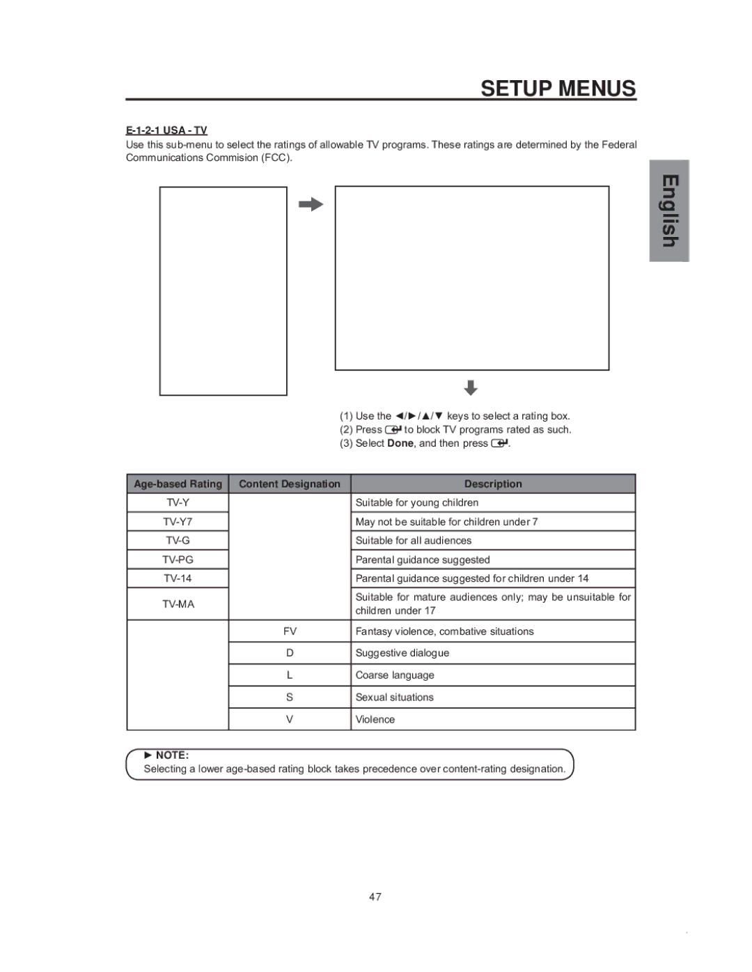 Westinghouse sk-32h540s manual Usa Tv, Age-based Rating Content Designation Description 