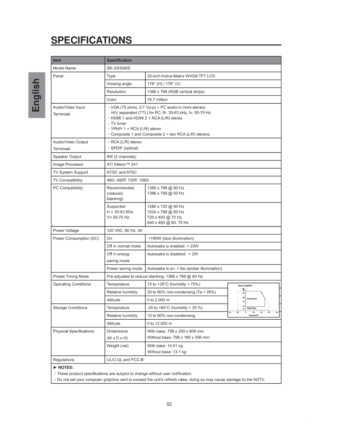 Westinghouse sk-32h540s manual Specifications, 6SHFL¿FDWLRQ 