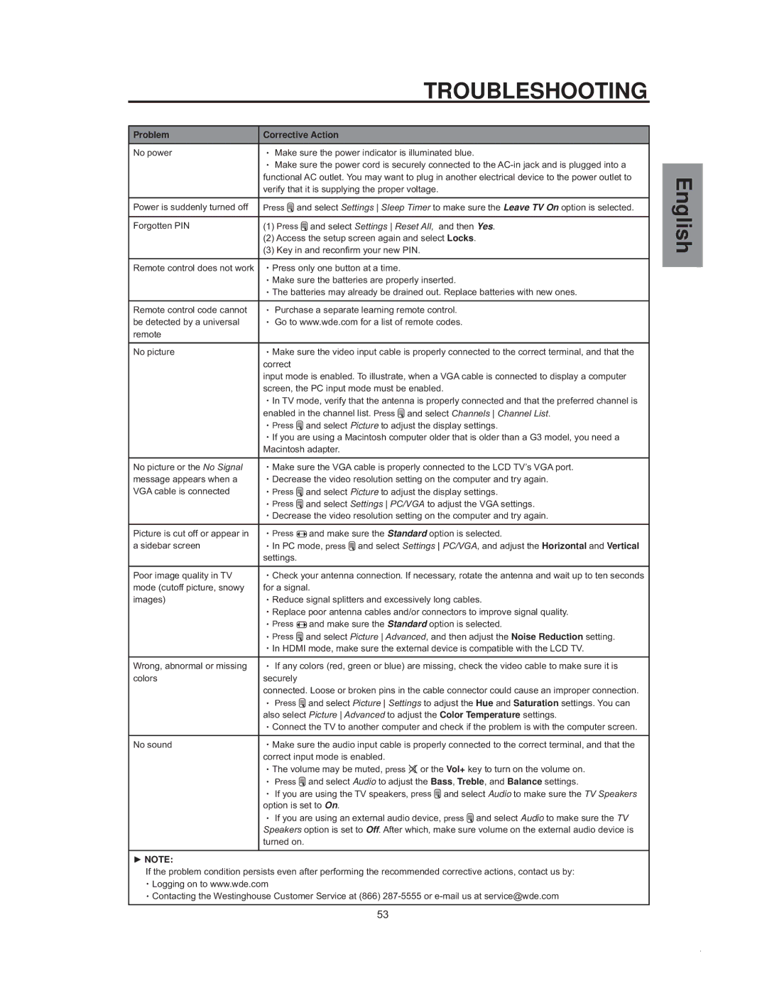 Westinghouse sk-32h540s manual Troubleshooting, Problem Corrective Action 