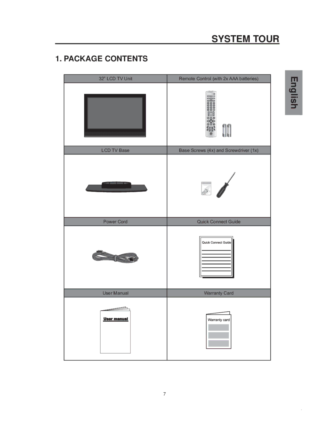 Westinghouse sk-32h540s manual System Tour, Package Contents 