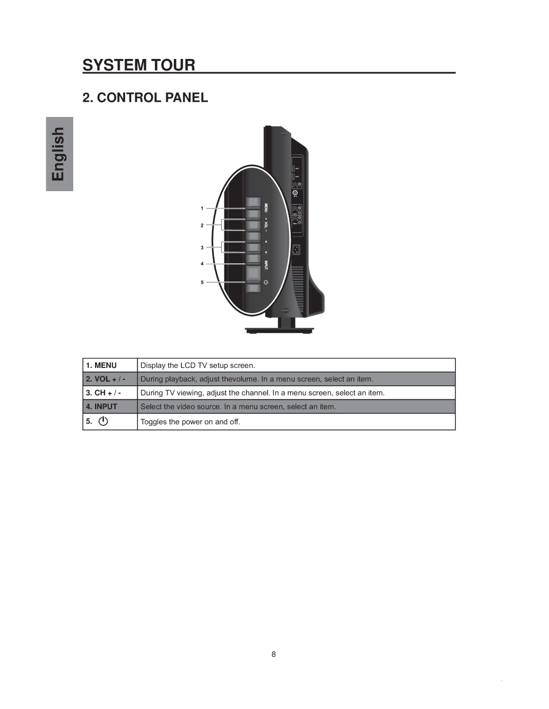 Westinghouse sk-32h540s manual Control Panel, Menu 