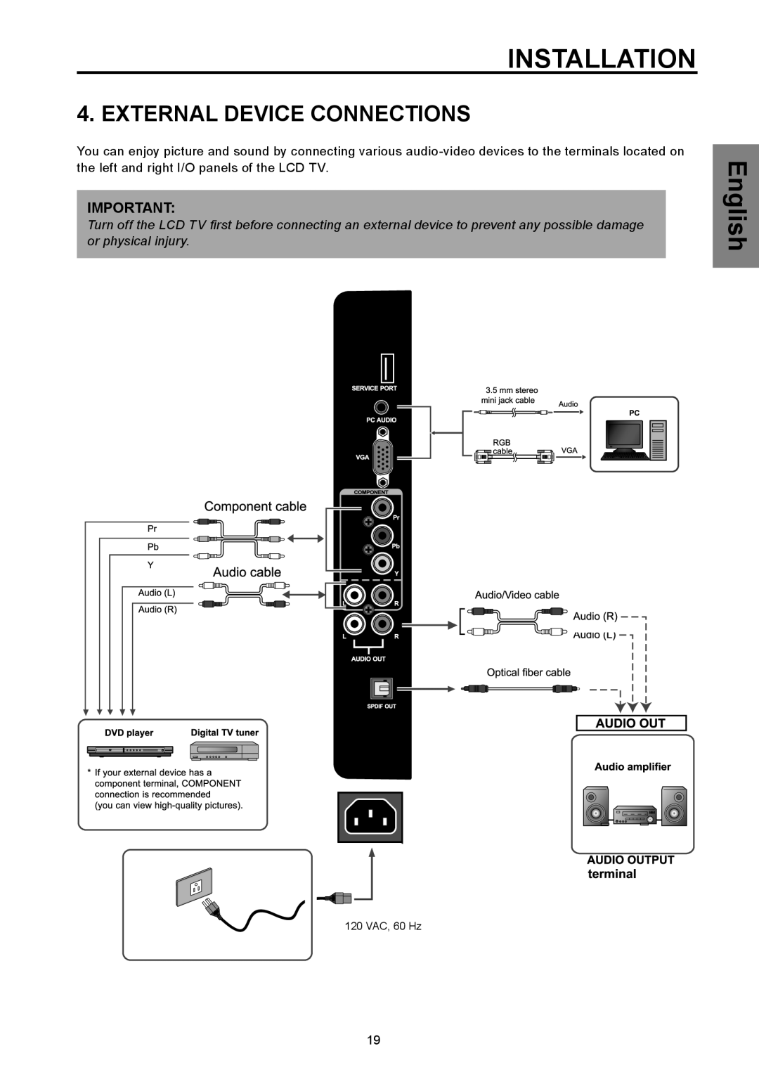 Westinghouse SK-26H570D, SK-32H570D user manual External Device Connections 