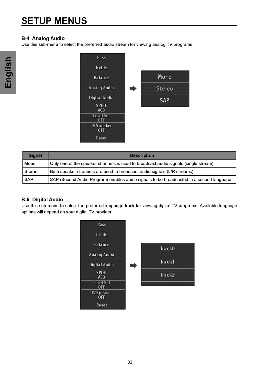 Westinghouse SK-32H570D, SK-26H570D user manual Analog Audio, Digital Audio, Signal Description 