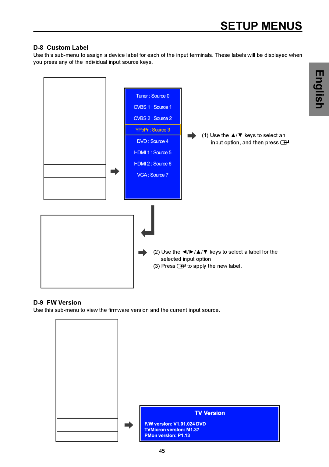 Westinghouse SK-26H570D, SK-32H570D user manual Custom Label, FW Version 