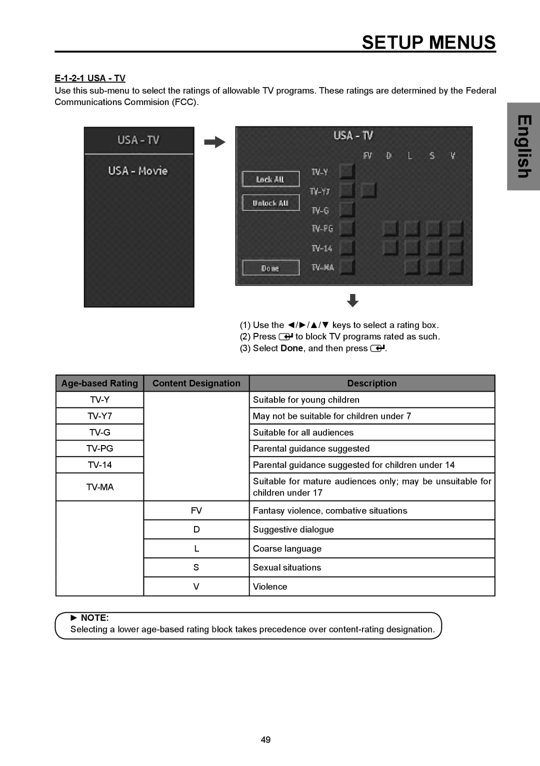 Westinghouse SK-26H570D, SK-32H570D user manual Usa Tv, Age-based Rating Content Designation Description 