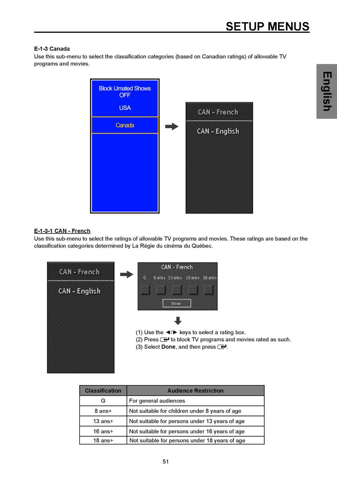 Westinghouse SK-26H570D, SK-32H570D user manual Canada, Can French, Classification Audience Restriction 