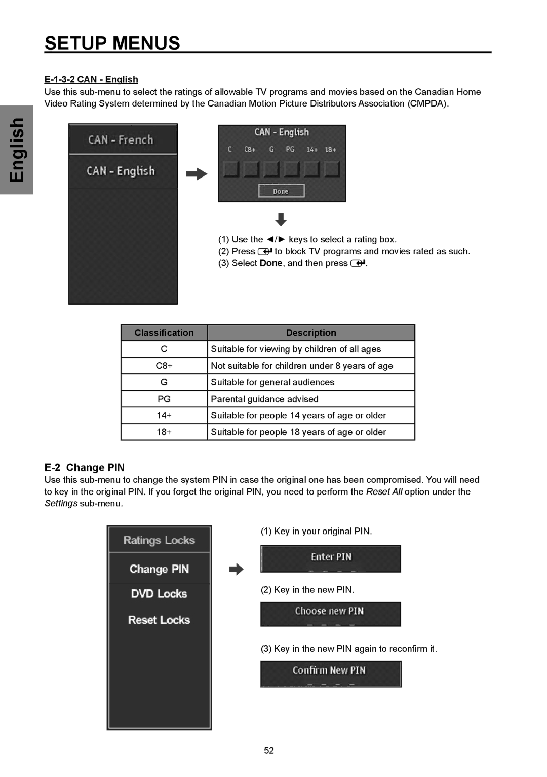 Westinghouse SK-32H570D, SK-26H570D user manual Change PIN, Can English, Classification Description 