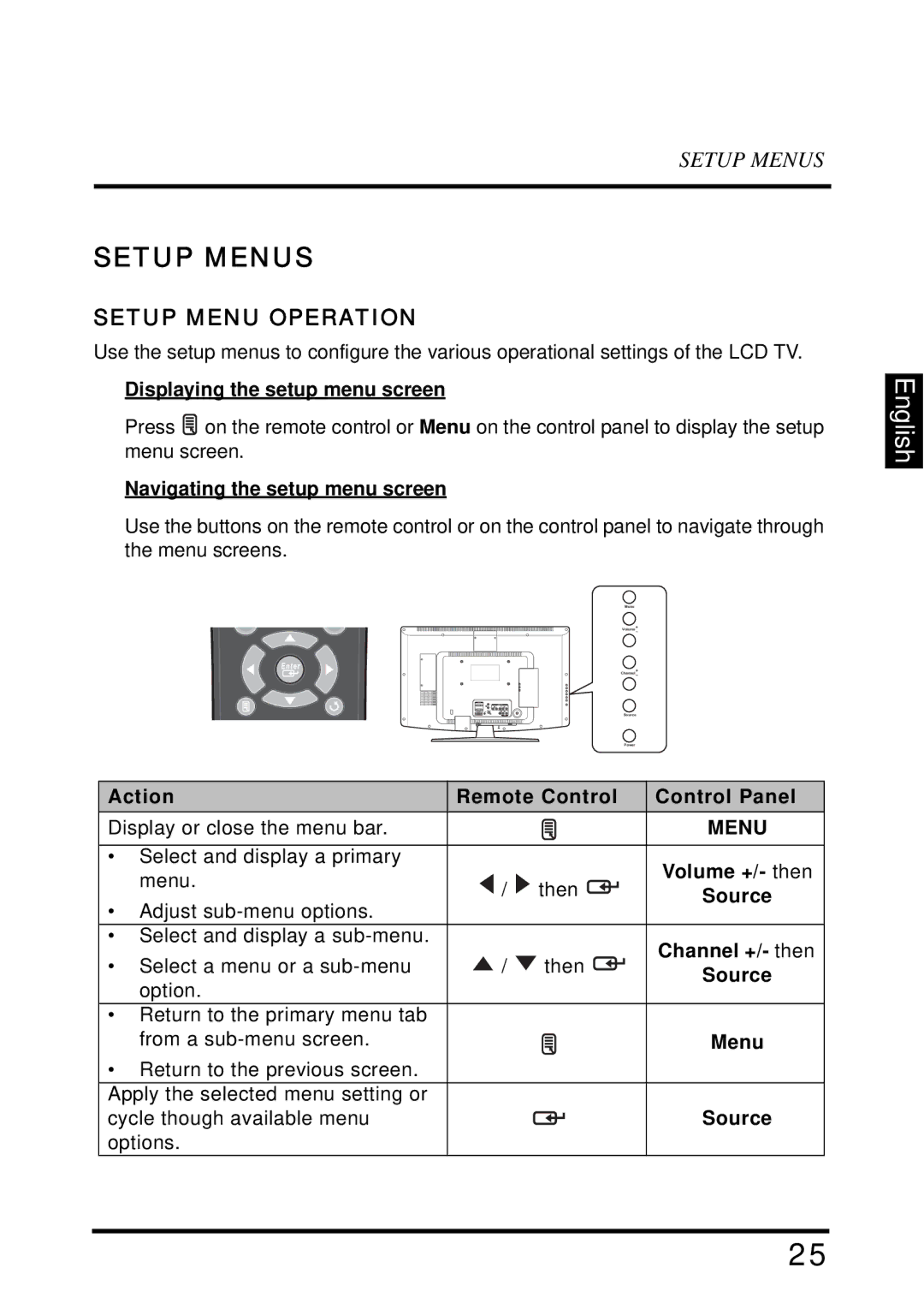 Westinghouse SK-32H640G user manual Setup Menus, Setup Menu Operation 