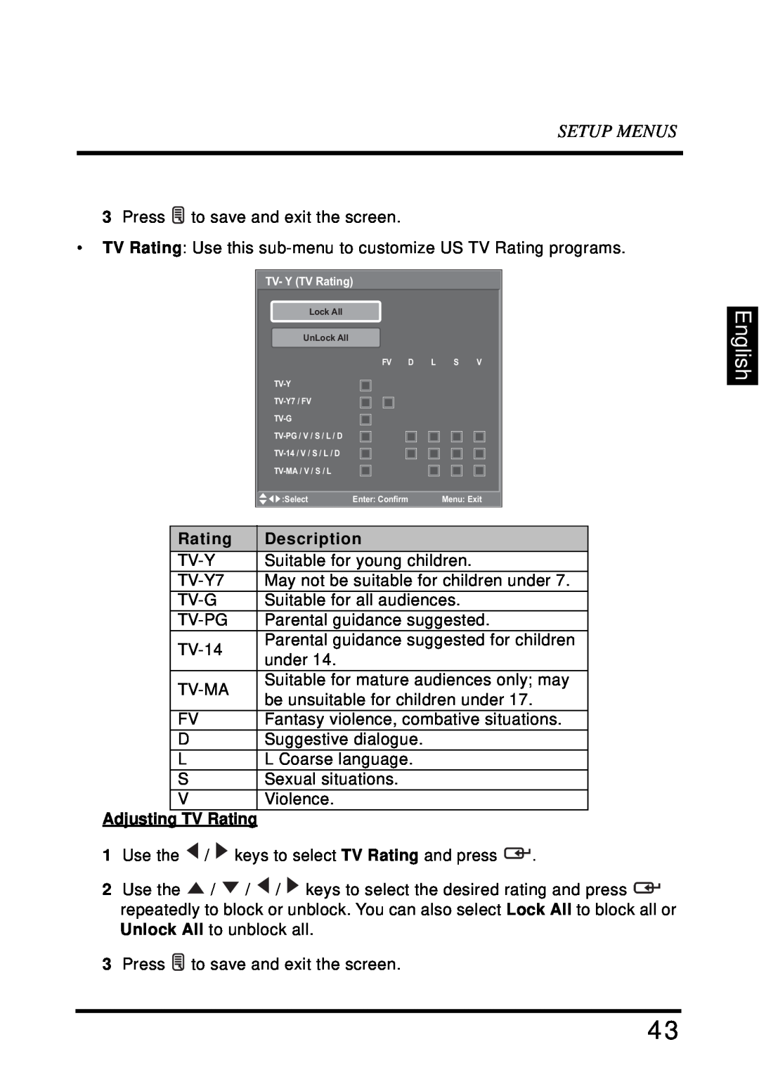 Westinghouse SK-32H640G user manual English, Setup Menus, Description, Adjusting TV Rating 